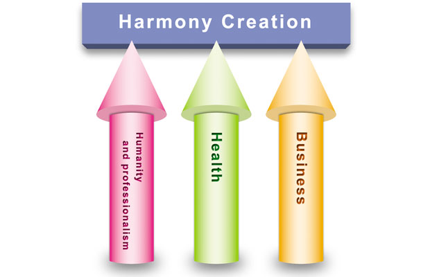 Harmony Creation